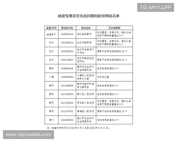 三亿体育的网址更新动态及时掌握最新官方入口信息
